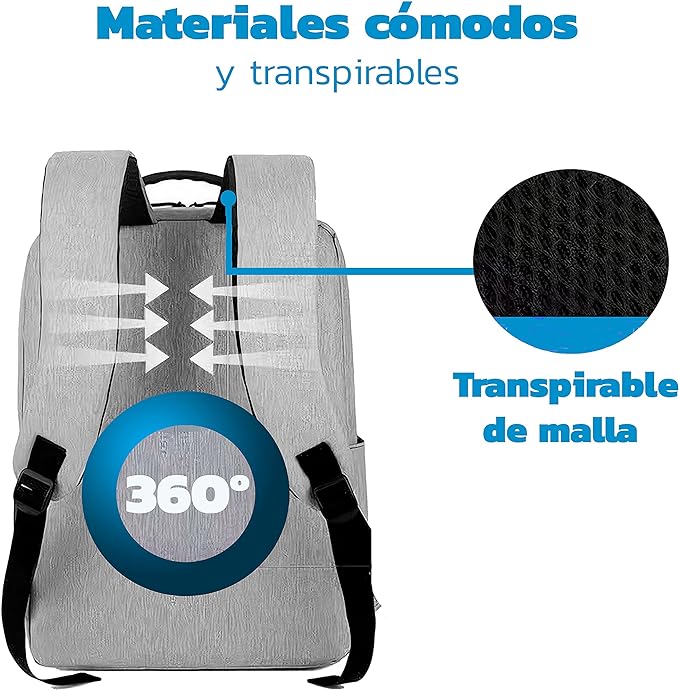 Bluelander Mochila para Laptop Antirrobo Impermeable